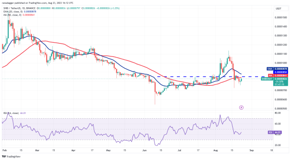 Price analysis 8/23: BTC, ETH, BNB, XRP, ADA, SOL, DOGE, DOT, MATIC, SHIB Price analysis 8/23: BTC, ETH, BNB, XRP, ADA, SOL, DOGE, DOT, MATIC, SHIB