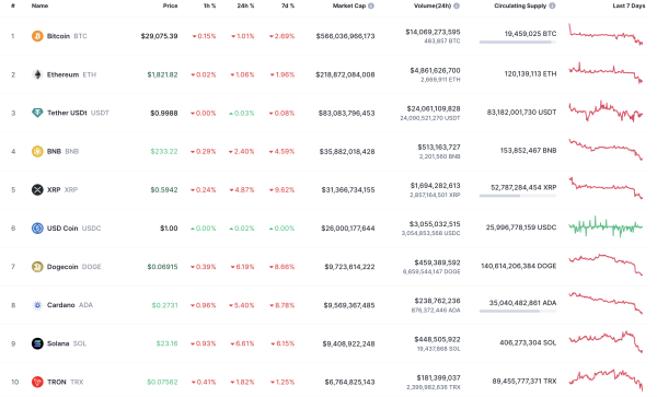 XRP Price Analysis for August 16