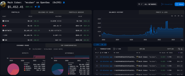 Mark Cuban’s Dormant Crypto Wallet Hacked, Recovers 3.049 Million USDC on Coinbase Mark Cuban’s Dormant Crypto Wallet Hacked, Recovers 3.049 Million USDC on Coinbase