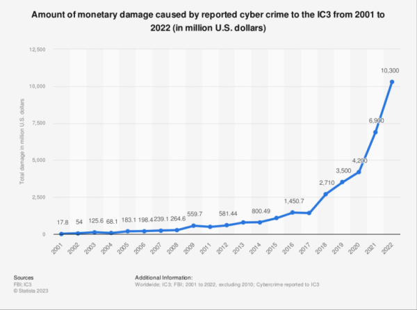Crypto Scam Using ‘Kraken’ Moniker Bilks Victim of Over $3 Million Crypto Scam Using ‘Kraken’ Moniker Bilks Victim of Over $3 Million