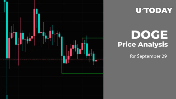 DOGE Price Analysis for September 29