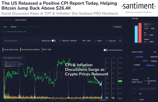 Why is the crypto market up today? Why is the crypto market up today?