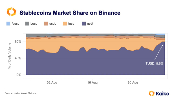 Data Signals Start Of Bitcoin And Crypto Market Rally Data Signals Start Of Bitcoin And Crypto Market Rally