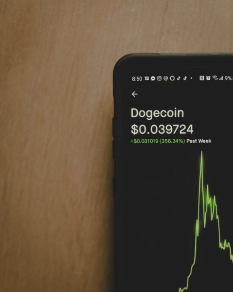 Crypto Analyst Foresees 170% Surge in Dogecoin ($DOGE) Price by Next Year Crypto Analyst Foresees 170% Surge in Dogecoin ($DOGE) Price by Next Year