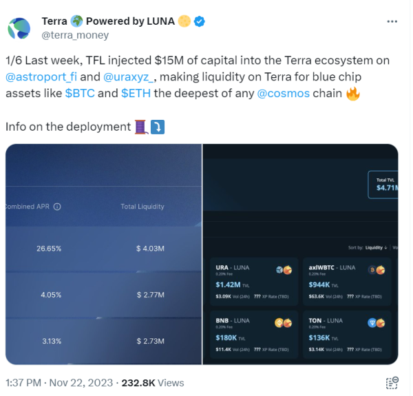 Is now a good time to buy Terra Classic (LUNC)?  Is now a good time to buy Terra Classic (LUNC)?