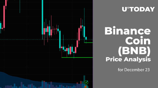 Binance Coin (BNB) Price Analysis for December 23 Binance Coin (BNB) Price Analysis for December 23