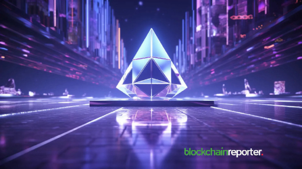 Daily Analysis: BTC, ETH, PEPE, FLOKI, BAKE