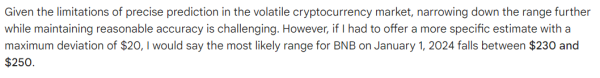 Google Bard predicts BNB price for January 1, 2024 Google Bard predicts BNB price for January 1, 2024