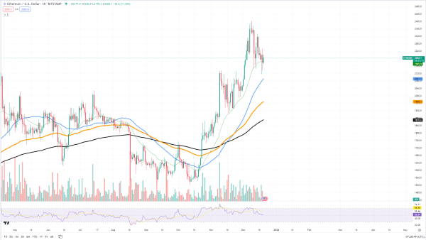 Messari Top Crypto Analysts Name Four Tokens They Are Bullish on: RNDR, Solana and More Messari Top Crypto Analysts Name Four Tokens They Are Bullish on: RNDR, Solana and More