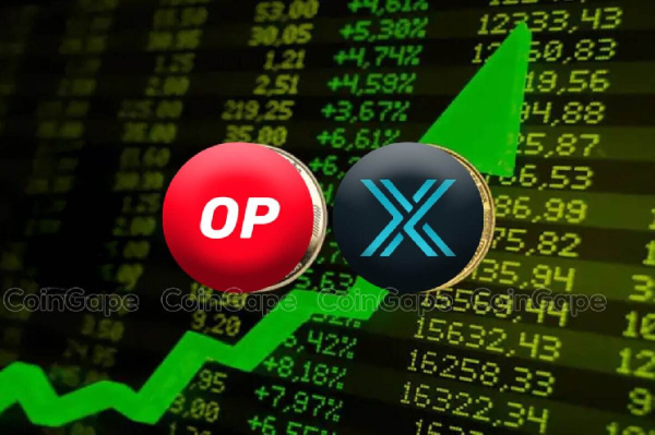 Optimism And Immutable Price Rally Continues With Monthly Gains Of Over 75% Optimism And Immutable Price Rally Continues With Monthly Gains Of Over 75%