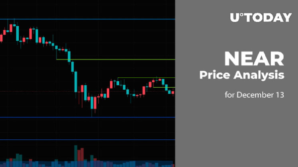 NEAR Price Analysis for December 13 NEAR Price Analysis for December 13