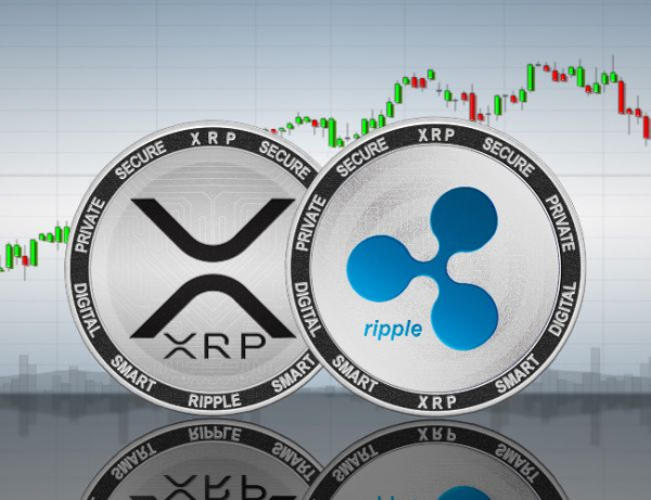 Why Is XRP Price Up Today? Ripple’s Massive Buyback May Have The Answer Why Is XRP Price Up Today? Ripple’s Massive Buyback May Have The Answer
