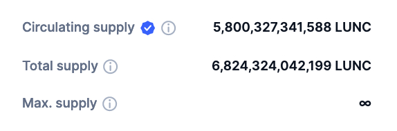 LUNC would trade at this price if Terra Classic hits its all-time high market cap LUNC would trade at this price if Terra Classic hits its all-time high market cap