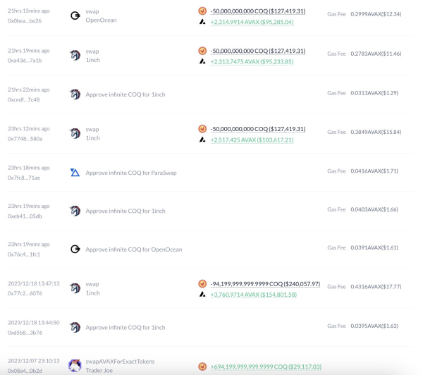 Crypto Trader Prints 4,827x Gains in Two Weeks Trading New Avalanche-Based Memecoin: On-Chain Data Crypto Trader Prints 4,827x Gains in Two Weeks Trading New Avalanche-Based Memecoin: On-Chain Data