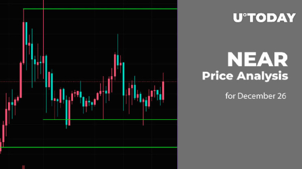 NEAR Price Analysis for December 26