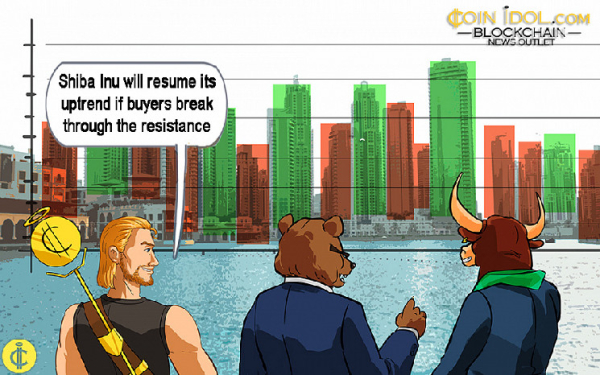 Shiba Inu's Price Fluctuates As It Is Held In A Range Of $0.0000084 Shiba Inu's Price Fluctuates As It Is Held In A Range Of $0.0000084