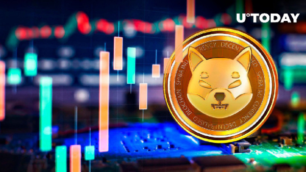 Shiba Inu Could Surge 150%, How 635 Trillion SHIB Level Comes to Play