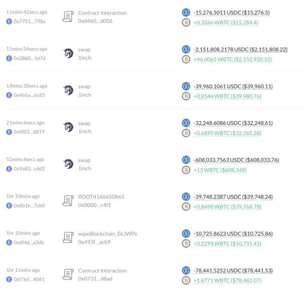 Trader Who Profited $6,900,000 on BONK Goes Long on Dogecoin Rival Once Again: Lookonchain Trader Who Profited $6,900,000 on BONK Goes Long on Dogecoin Rival Once Again: Lookonchain