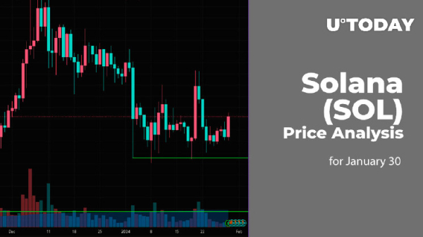 Solana (SOL) Price Analysis for January 30 Solana (SOL) Price Analysis for January 30