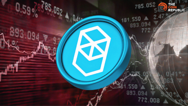 Fantom Crypto: FTM Chart Giving Hints of a Steep Drop?