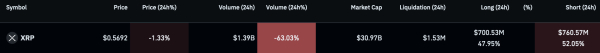 Short squeeze alert for January 5: Two cryptocurrencies with potential to skyrocket Short squeeze alert for January 5: Two cryptocurrencies with potential to skyrocket