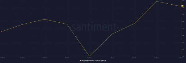 SUI and SEI See Price Hike as Celestia, Xai Projects Grow