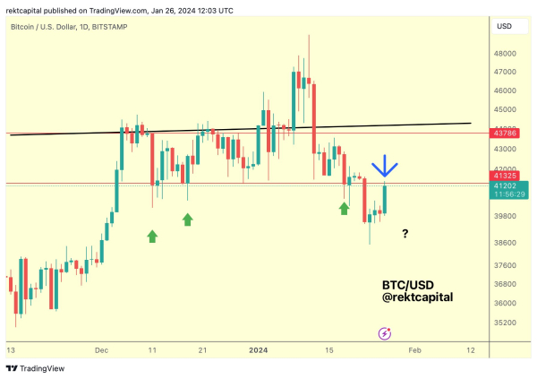 Crypto Analyst Breaks Down Rebounding Bitcoin (BTC), Solana (SOL) and Altcoin Market Cycles Crypto Analyst Breaks Down Rebounding Bitcoin (BTC), Solana (SOL) and Altcoin Market Cycles