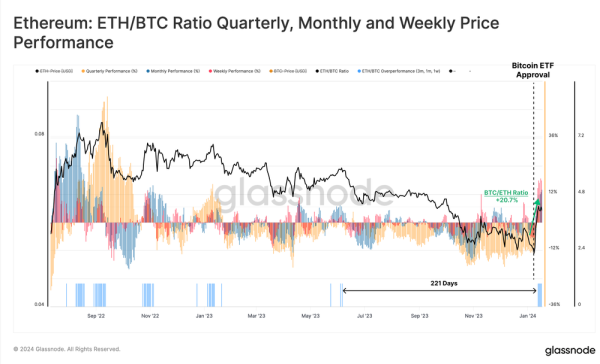 Crypto expert reveals when altcoin market will soar above $1 trillion Crypto expert reveals when altcoin market will soar above $1 trillion