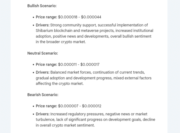 Here are Google Bard and ChatGPT Price Predictions for Shiba Inu in 2024 Here are Google Bard and ChatGPT Price Predictions for Shiba Inu in 2024