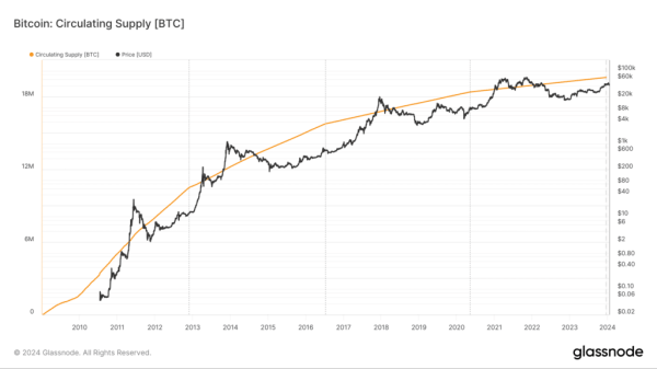 Bitcoin vs. Ethereum: a comprehensive comparison Bitcoin vs. Ethereum: a comprehensive comparison