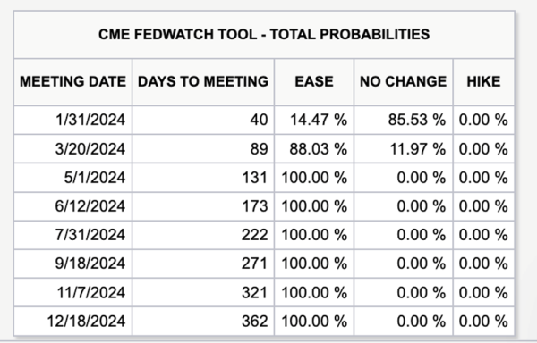 A Crypto Holiday Special With Blofin: Past, Present, And Future