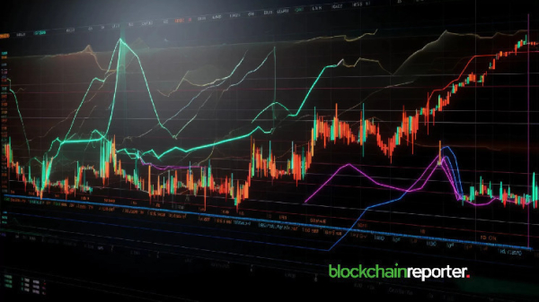 Daily Analysis: ORDI, AVAX, ARB, UMA, KAS Daily Analysis: ORDI, AVAX, ARB, UMA, KAS