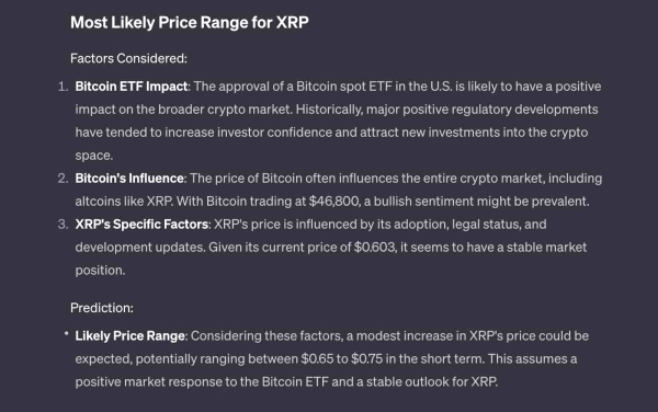 ChatGPT predicts XRP price after Bitcoin ETF approval ChatGPT predicts XRP price after Bitcoin ETF approval