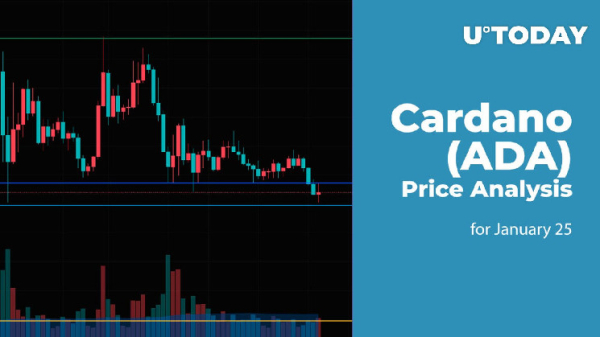 Cardano (ADA) Price Analysis for January 25