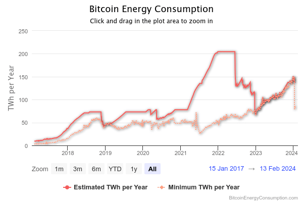 Bitcoin vs. Ethereum: a comprehensive comparison Bitcoin vs. Ethereum: a comprehensive comparison