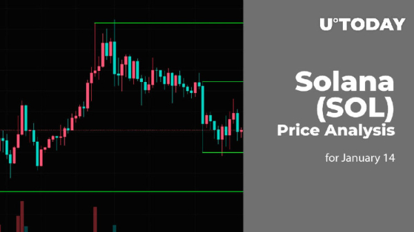 Solana (SOL) Price Analysis for January 14
