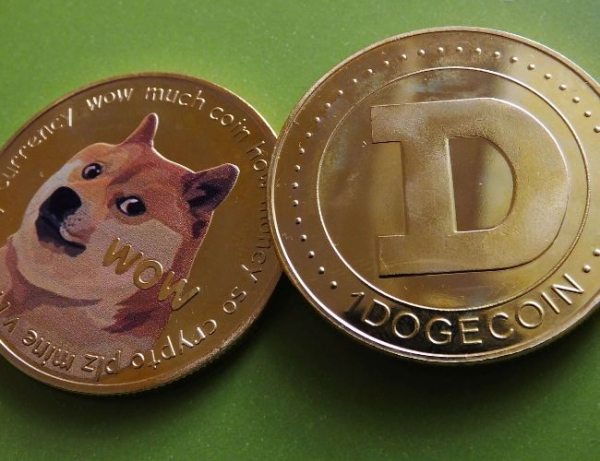 Crypto Analyst Predicts 800% Rally As Dogecoin Enters Buy Zone Crypto Analyst Predicts 800% Rally As Dogecoin Enters Buy Zone