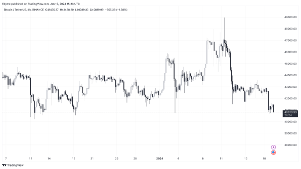 Market Dips, Whales Play: Bitcoin And Ethereum Snagged By Savvy Investors