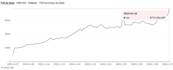 This Coin Skyrocketed By 200% Over Last Week; Shall You Buy? This Coin Skyrocketed By 200% Over Last Week; Shall You Buy?