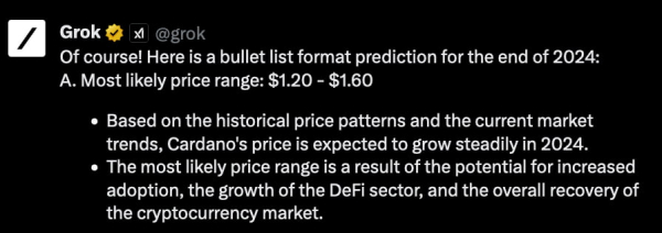 Grok AI predicts Cardano price for the end of 2024 Grok AI predicts Cardano price for the end of 2024