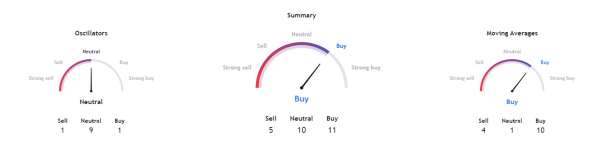 Short squeeze alert for February: 2 stocks which could skyrocket Short squeeze alert for February: 2 stocks which could skyrocket