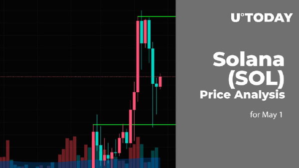Solana (SOL) Price Prediction for May 1 Solana (SOL) Price Prediction for May 1