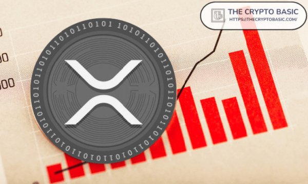 Market Technician Sees XRP Hitting $1.68 if This Happens Market Technician Sees XRP Hitting $1.68 if This Happens